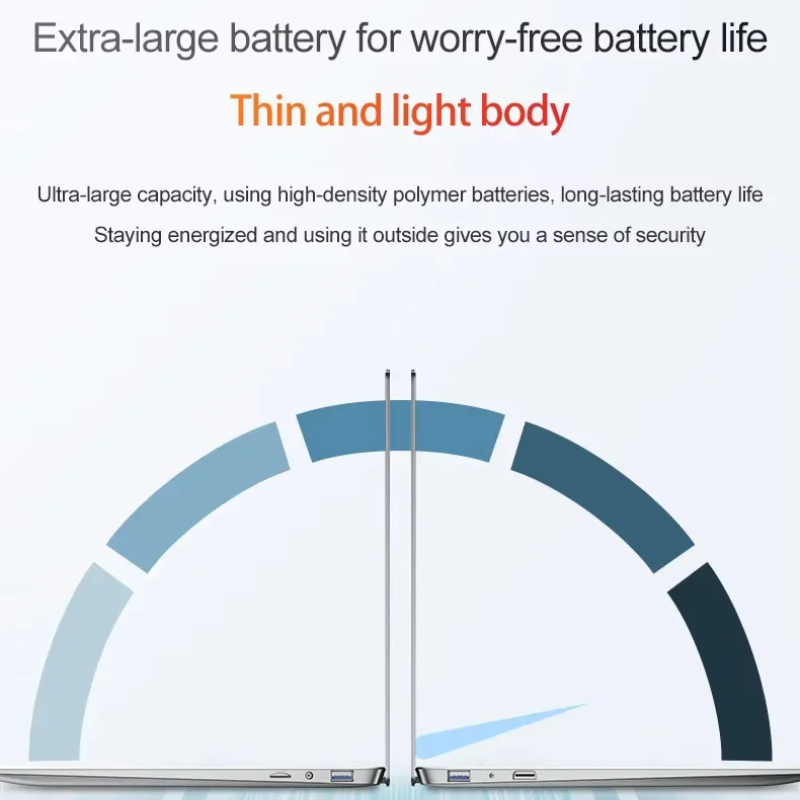 14.1" Laptop Intel N4000 12GB Win11 FHD Notebook