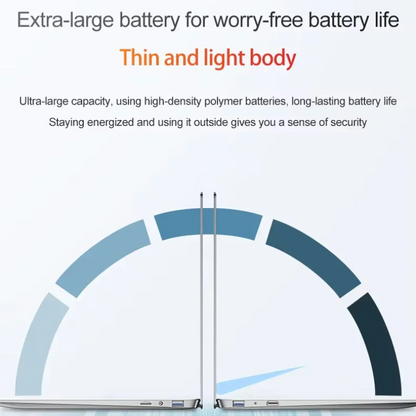 14.1" Laptop Intel N4000 12GB Win11 FHD Notebook