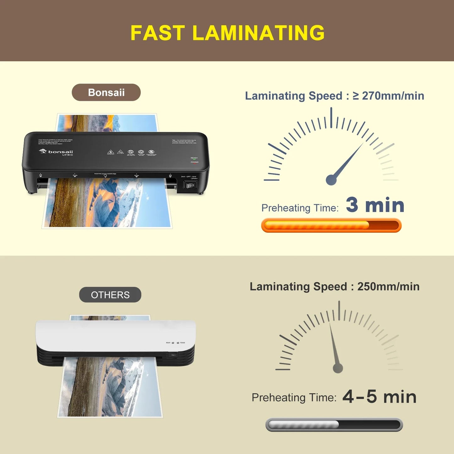 Jam-Free, Easy Use for Home & Office Bonsaii 9" Thermal Laminator