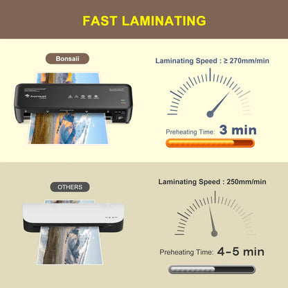Jam-Free, Easy Use for Home & Office Bonsaii 9" Thermal Laminator